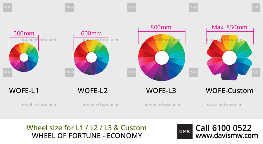 Wheel Of Fortune - Economy - Large Wheel Sizes - Davis Materialworks